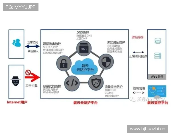 尤文图斯防守问题不在能力,攻守平衡失衡影响赛季走势 尤文图斯防守问题不在能力,攻守平衡失衡影响赛季走势