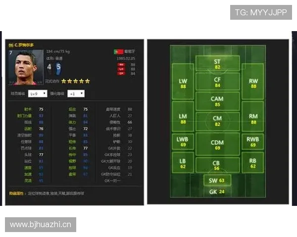 C罗终结能力与战术角色解析