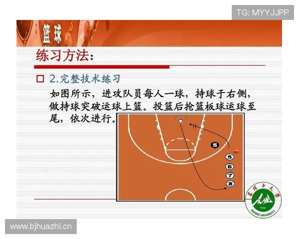 官方解读篮球持球启动规则：动作要点与合法性判定