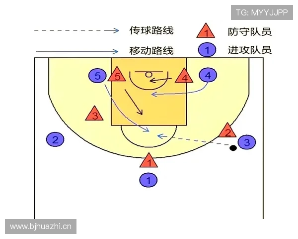 篮球比赛中非法挡拆规则如何界定移动掩护与合法站位的区别