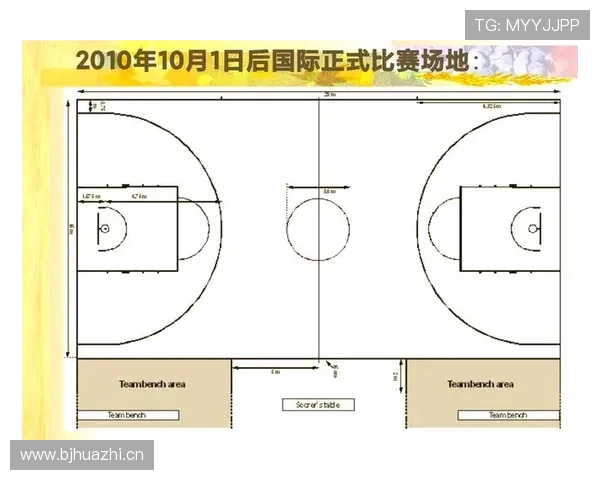 篮球规则解析：同时出界判定的具体标准与依据