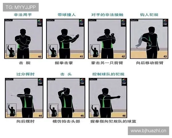 篮球进攻时间规则详细解读与违例判罚说明