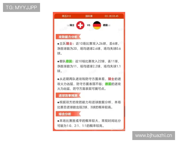 瑞士队2026世界杯小组赛出线前景分析:对手实力、赛程难度与晋级关键 瑞士队2026世界杯小组赛出线前景分析:对手实力、赛程难度与晋级关键