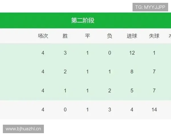 世界杯C组逆袭之路全面解析 世界杯C组逆袭之路全面解析