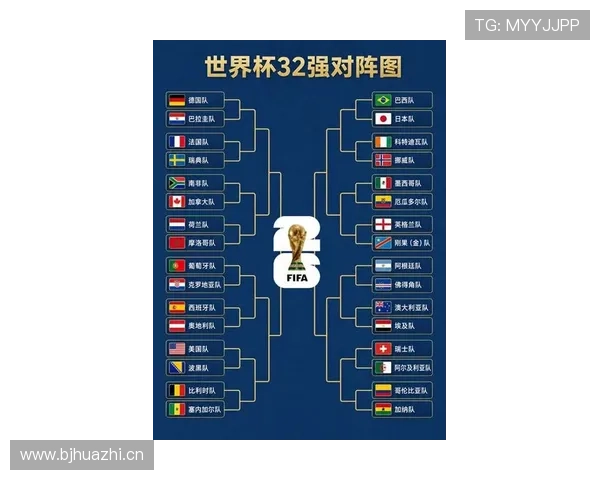 世界杯达拉斯赛程:淘汰赛首轮比赛安排更新