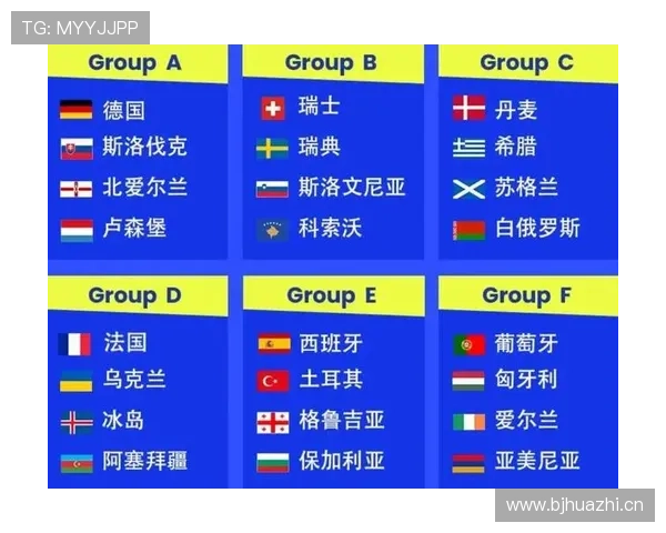 2026世界杯C组完整赛果:6场小组赛信息整理 2026世界杯C组完整赛果:6场小组赛信息整理